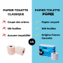 Popee Papier toilette écologique Ultra confort 3 plis